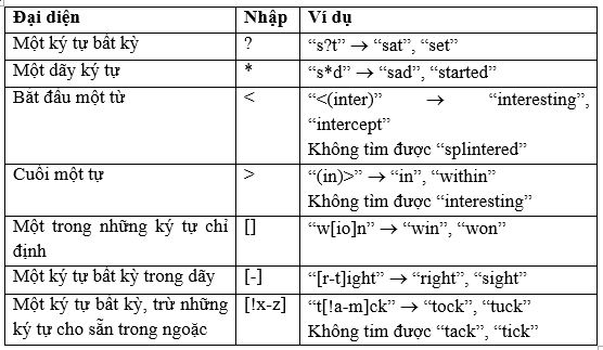 Tìm kiếm và thay thế