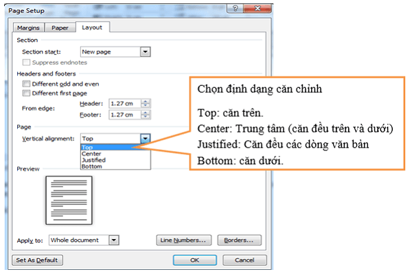 căn chỉnh văn bản theo chiều dọc